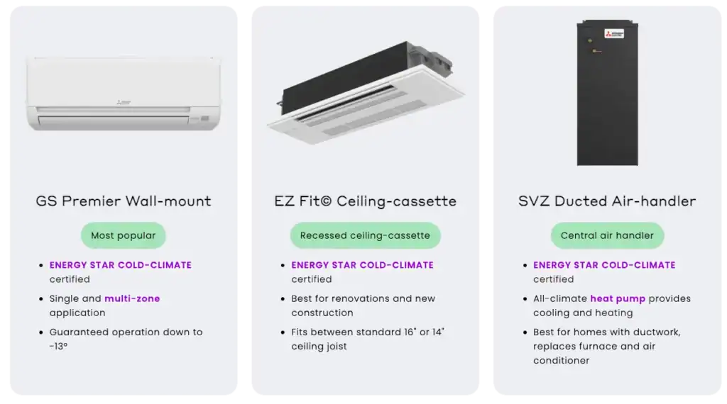 Heat Pump All climate comfort Heat Pump Installers Near Me Heat Pump Installation Near Me